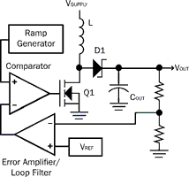 Figure 1. Voltage-mode boost